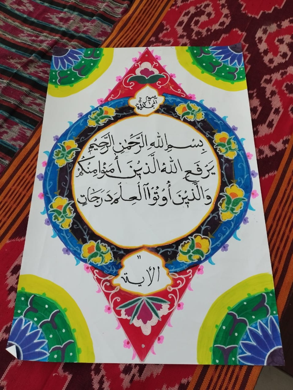 Galeri Hasil Karya
