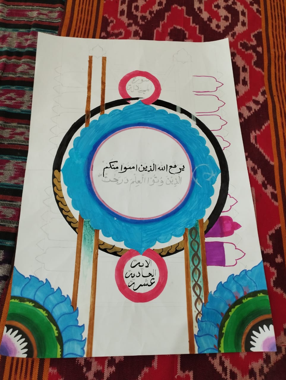 Galeri Hasil Karya